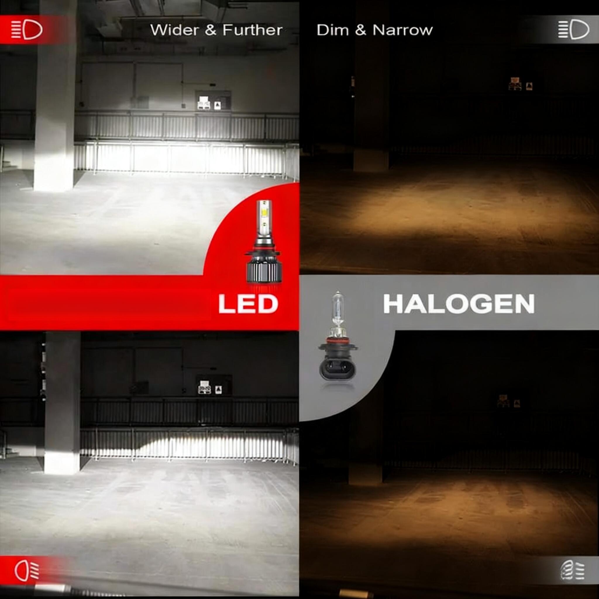 For Dodge Ram 1500 2500 3500 2009 - 2023 LED Headlight High&Low Beam Bulbs Combo Kit 9005/HB3+H11, 6000K Pure White Ultra Bright, Headlamp Bulb With Cooling Fan, Plug And Play, Easy Installation